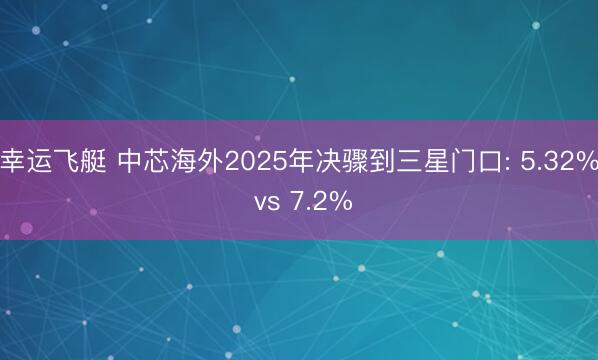 幸运飞艇 中芯海外2025年决骤到三星门口: 5.32% vs 7.2%