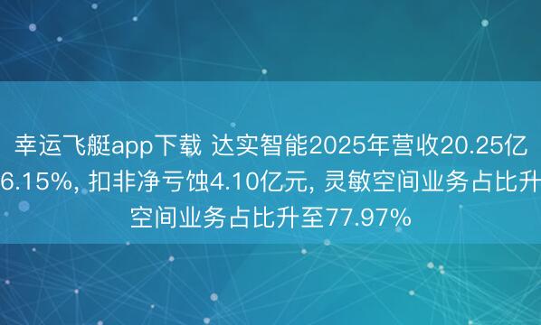 幸运飞艇app下载 达实智能2025年营收20.25亿元同比降36.15%， 扣非净亏蚀4.10亿元， 灵敏空间业务占比升至77.97%