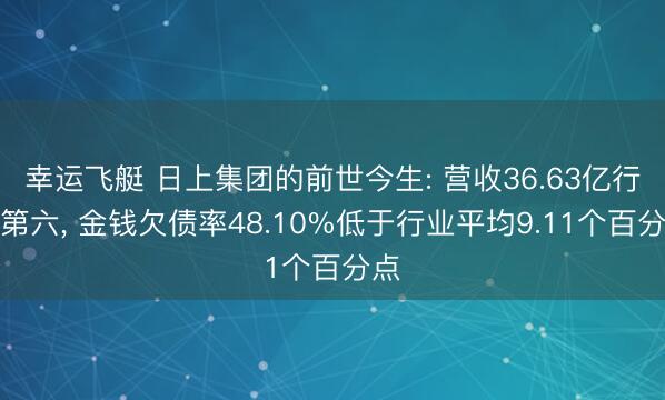 幸运飞艇 日上集团的前世今生: 营收36.63亿行业第六， 金钱欠债率48.10%低于行业平均9.11个百分点